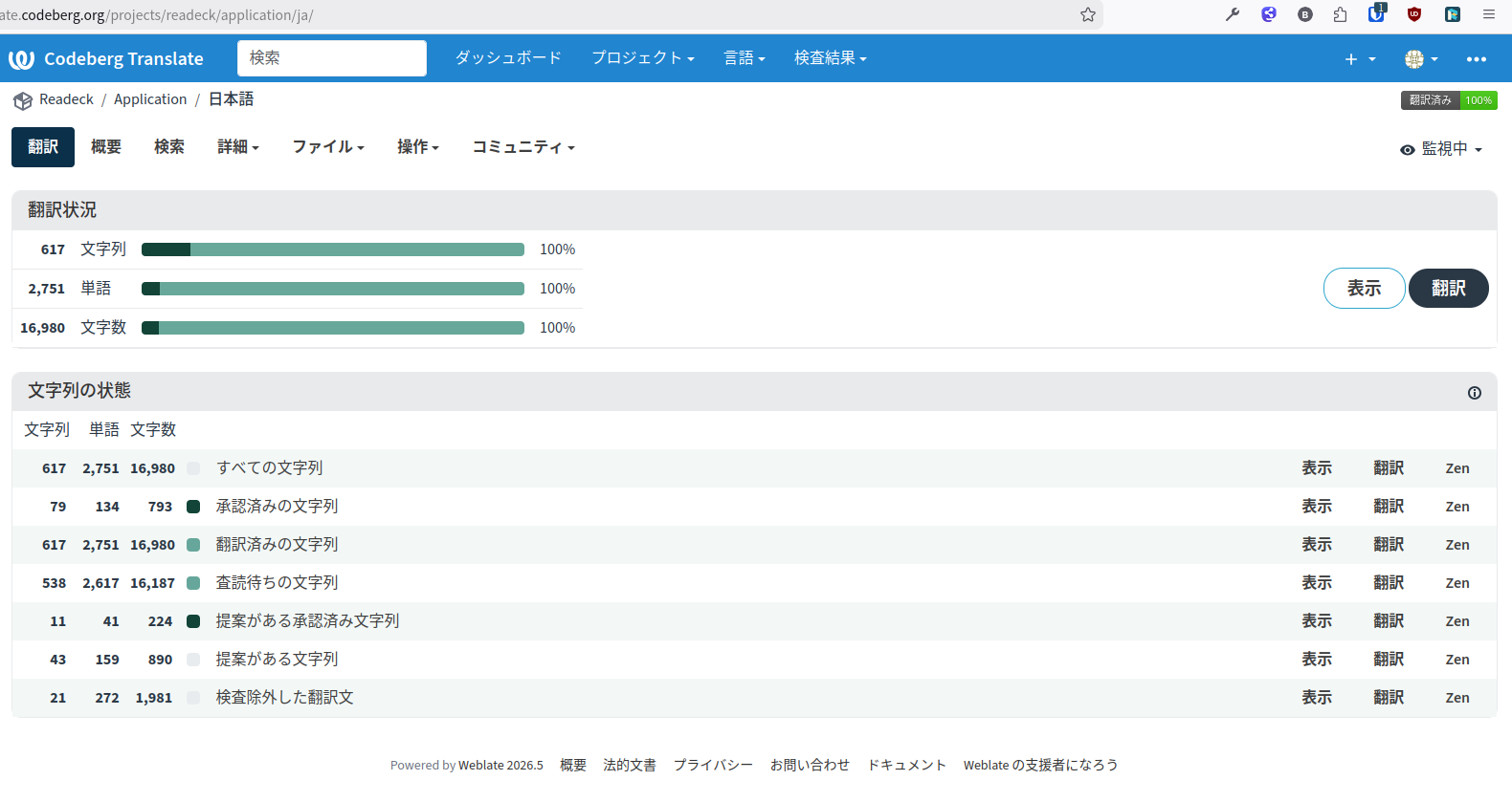 翻訳率が100％に到達したCodeberg Translateの画面