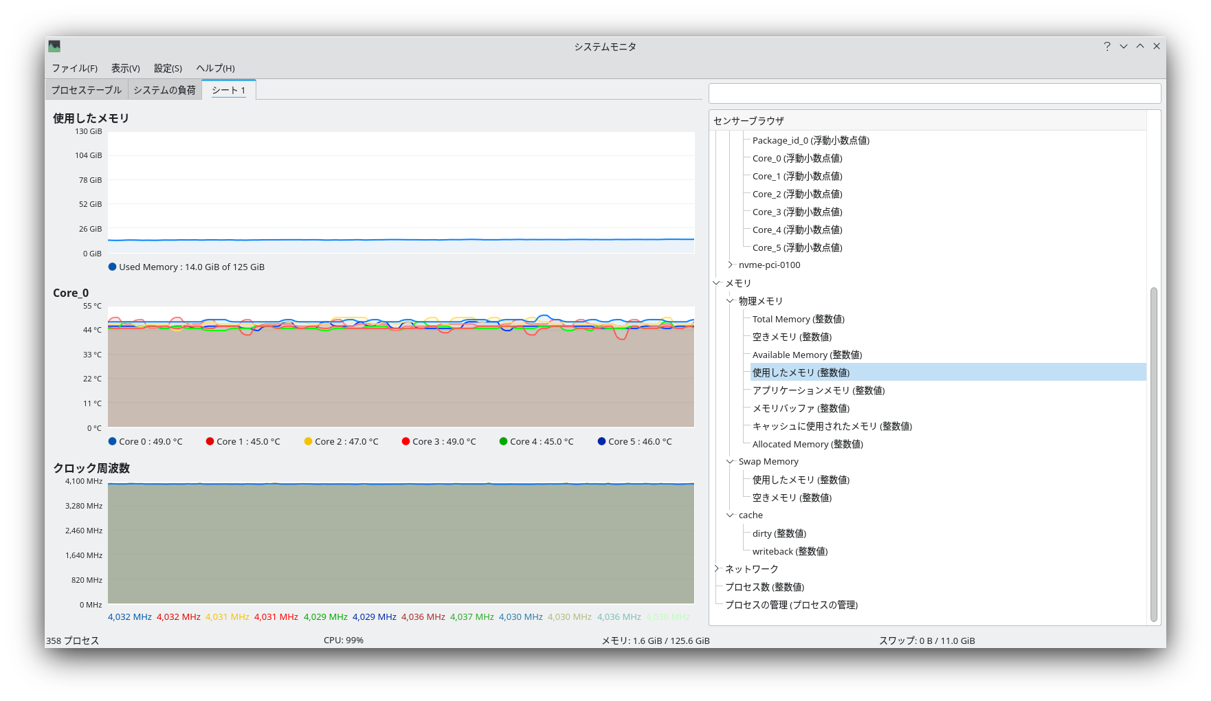 全コア4GHz・50度
