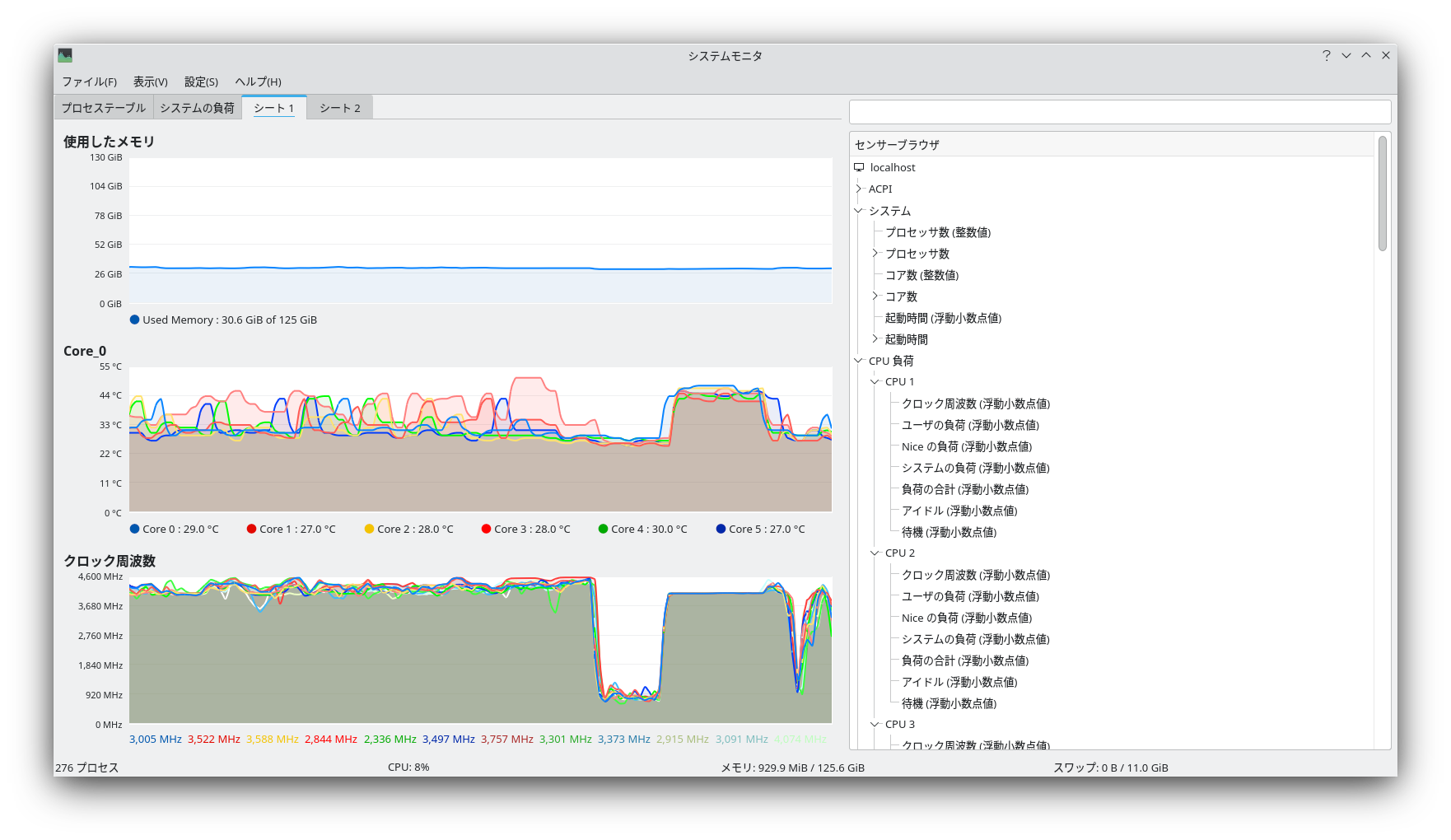 最終的にtmpを32GB以上消費する
